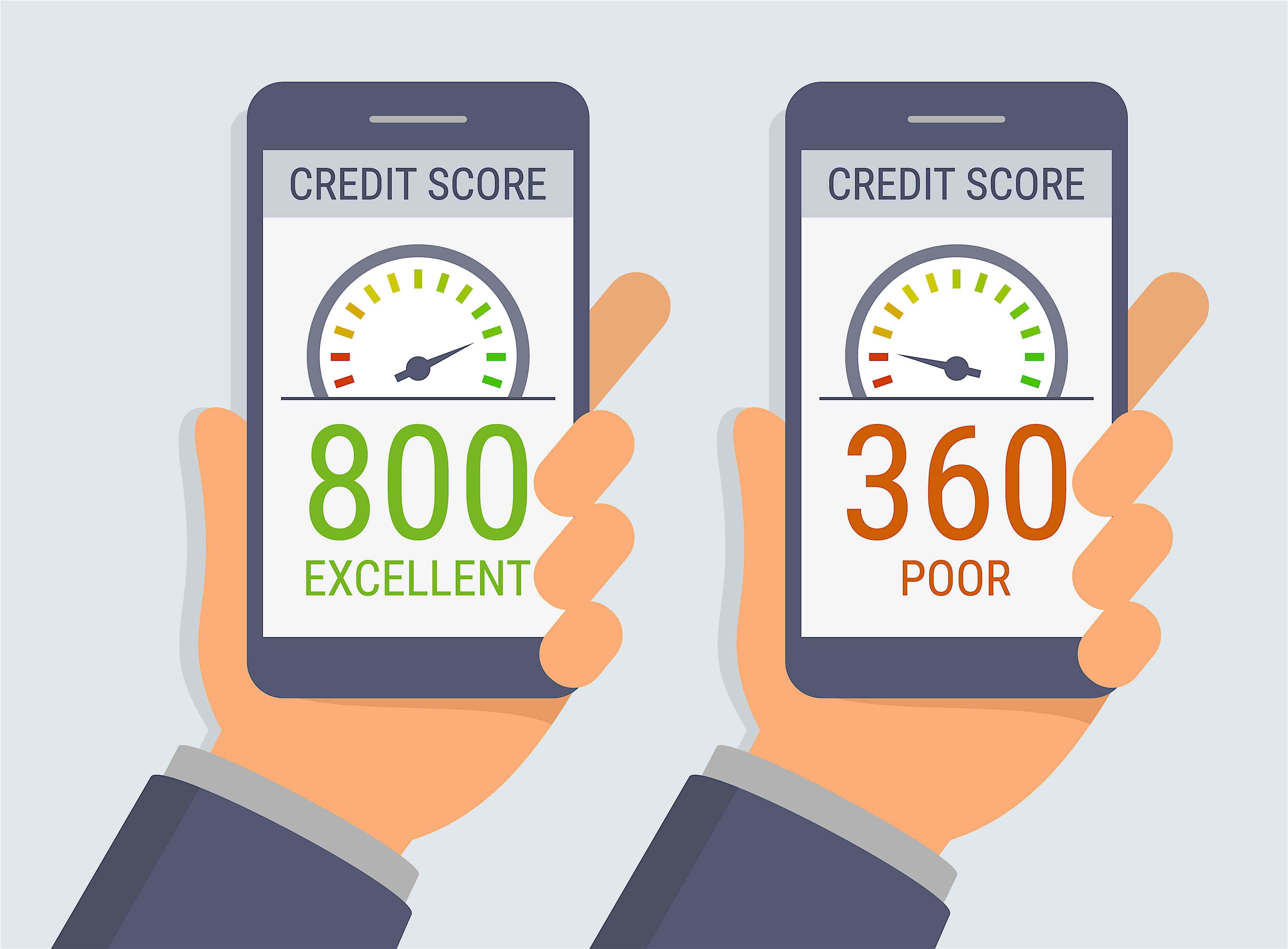 Credit-score monitoring